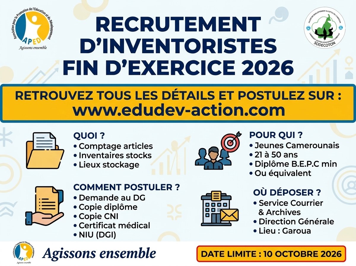 Recrutement inventoristes sodecoton 2026